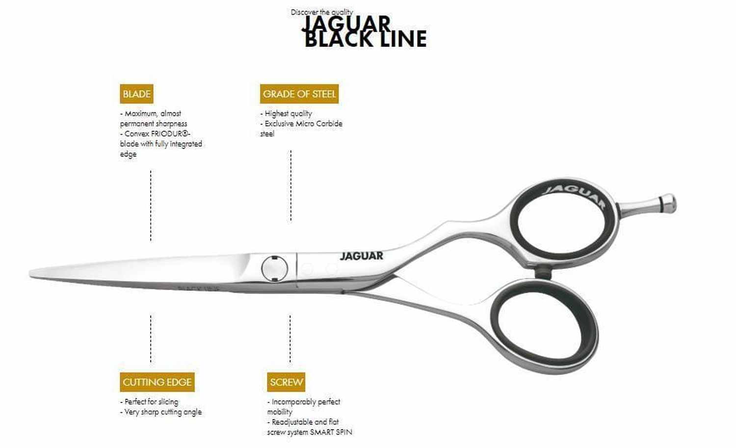 JAGUAR．Digital．Sowing．KC206新品に近い Jaguar Black Line Euro-Tech Hairdressing Shears - Premium Micro
